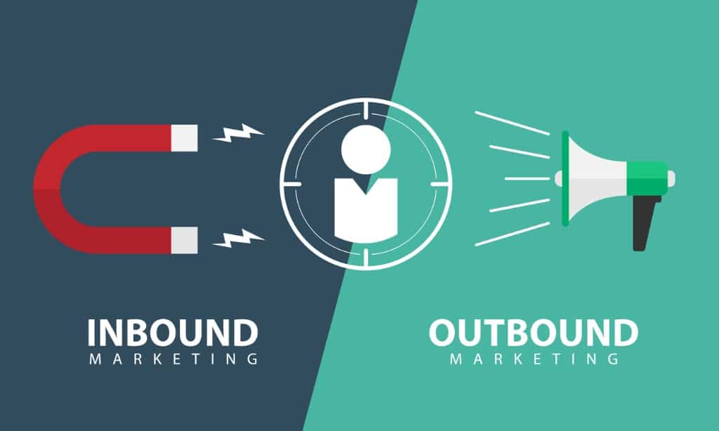 Inbound-outbound-marketing graphic
